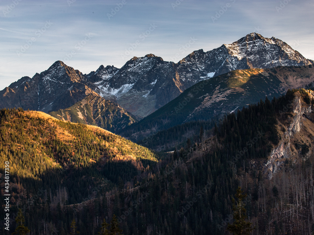 Tatry Wysokie