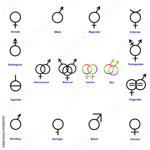 Gender icons set with titles. Bigender, Intersex, Butch, Demigirl, Demiboy, Femme, Transgender, Cisgender, Agender, Androgyne, Gay, Lesbian. Set of gender symbols, concept of sexual orientation. EPS10