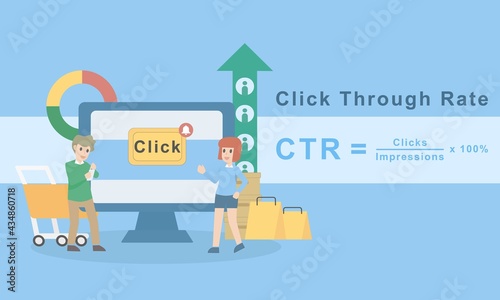 Click Through Rate (CTR) formula,use measure keywords and ads,number of clicks your ad receives divided by the number of times,business commerce online advertising analysis,vector illustration.