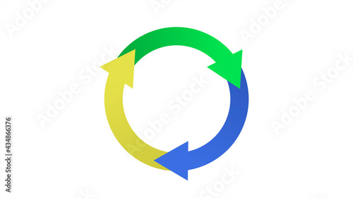 Colourful Rotating Recycle or Cycle Symbol with three arrow on White Background