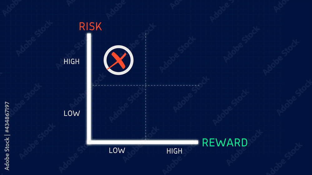 Risk and Reward Matrix Diagram with Checkmark on Risk on Solid ...