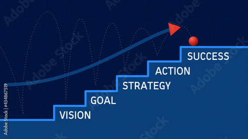 Vision Goal Strategy Acction Success Business Strategy Ladder photo