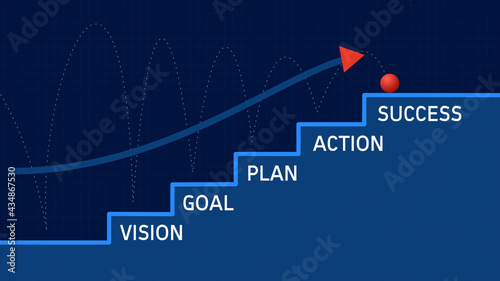 Vision Goal Plan Acction Success Business Strategy Ladder photo