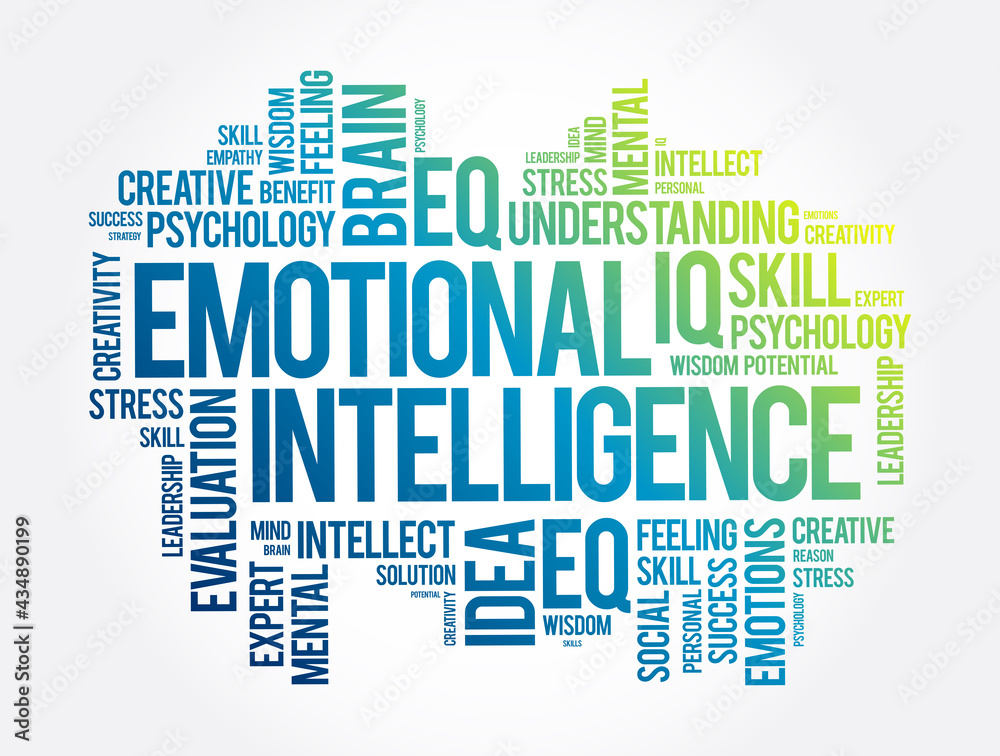 Obraz premium Emotional intelligence word cloud collage, concept background