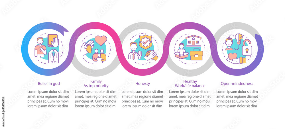 Fototapeta premium Personal beliefs vector infographic template. Belief in god, honesty presentation design elements. Data visualization with 5 steps. Process timeline chart. Workflow layout with linear icons