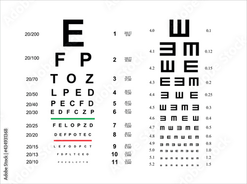 Testing Board for verification of the patient, vector image Testing isolated on white background.