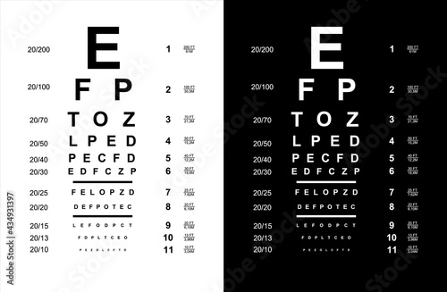 Eyes test charts with latin letters isolated on background. Art design medical poster with sign.