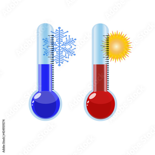 Hot and Cold Thermometer High Resolution