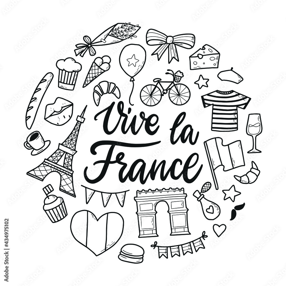 set of hand drawn France doodles isolated on white background. Good for prints, posters, cards, stickers, logos, icons, etc. Travel, tourism theme.