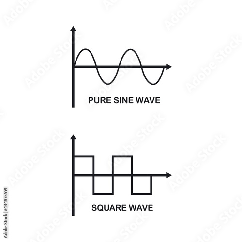 pure sine wave and square sine wave vector icon illustration photo