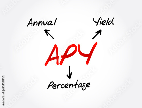 APY - Annual Percentage Yield acronym, business concept background
