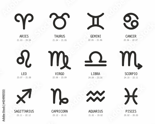 Set of astrological zodiac symbols. horoscope zodiac signs photo