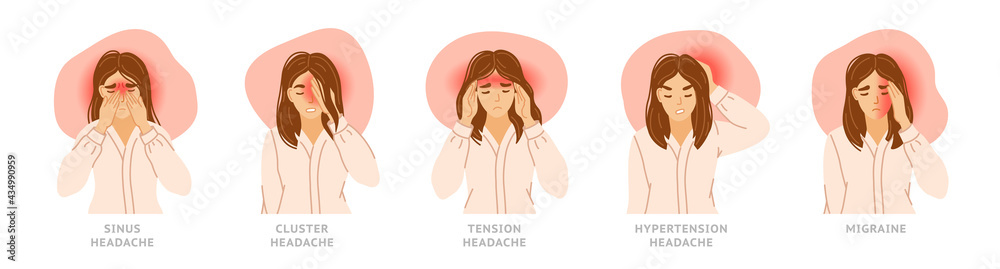 Headache by location. Sinus, cluster, tension, hypertension, migrain. Set of tired, stressed, exhausted women suffering from different types of headaches. Collection of vector hand-drawn characters. Headache by location. Sinus, cluster, tension, hypertension, migrain. Set of tired, stressed, exhausted women suffering from different types of headaches. Collection of vector hand-drawn characters.