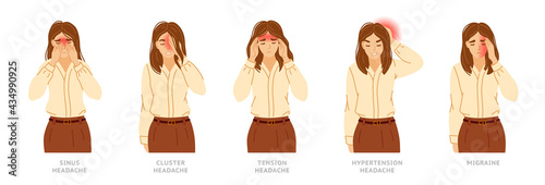 Types of headaches. Cluster, sinus, tension and stress, hypertension, chronic migraine, allergy. Set of women  suffering from pain, pressing hands to the throbbing areas of her head.