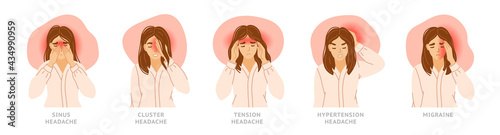 Headache by location. Sinus, cluster, tension, hypertension, migrain. Set of tired, stressed, exhausted women suffering from different types of headaches. Collection of vector hand-drawn characters.