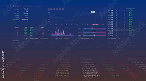 Symbol of trading on the stock market Is on the rise, Bull Market Signal, Global Trading, Trading screen, Portfolio of investment