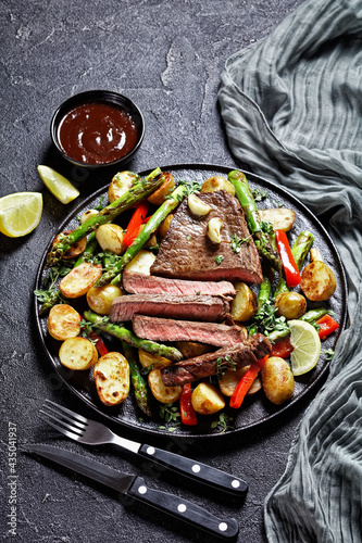 beef steak with veggies on a plate