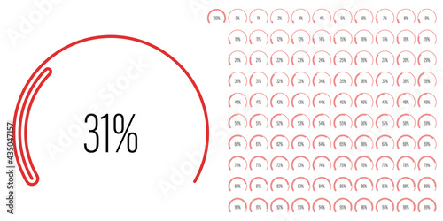 Set of circular sector arc percentage diagrams meters progress bar from 0 to 100 ready-to-use for web design, user interface UI or infographic - indicator with red