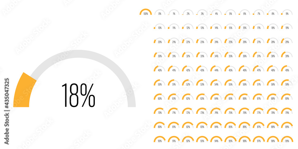 Set of semicircle arc percentage diagrams progress bar meters from 0 to 100 ready-to-use for web design, user interface UI or infographic - indicator with yellow - obrazy, fototapety, plakaty 