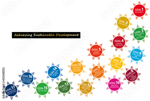  SDGsイメージの太陽のアイコンセット（英語）