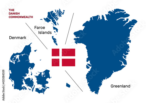 The Danish Commonwealth map of Denmark, the Faroe Islands and Greenland. Denmark vector map and its two autonomous territories with flag and names. Vector illustration