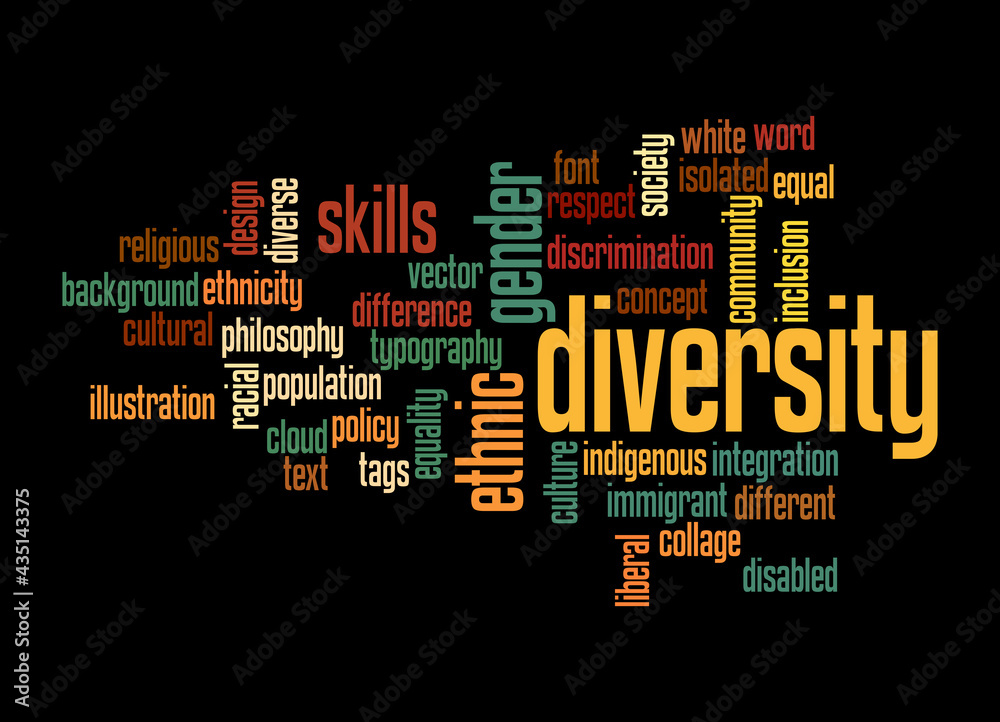Word Cloud with DIVERSITY concept, isolated on a black background
Word Cloud with DIVERSITY concept, isolated on a black background