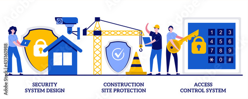 Security system design, construction site protection, authorized access control system concept with tiny people. Construction security services vector illustration set. Video surveillance metaphor