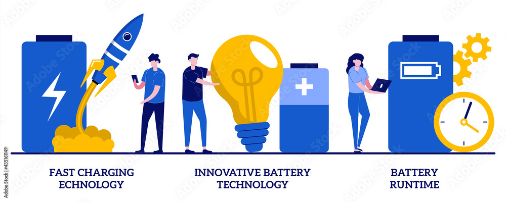 Fast charging technology, innovative battery technology, battery ...