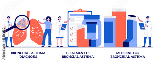Bronchial asthma diagnosis, treatment and medicine concept with tiny people. Respiratory illness vector illustration set. Shortness of breath, breathing attack, allergy cough, healthcare metaphor