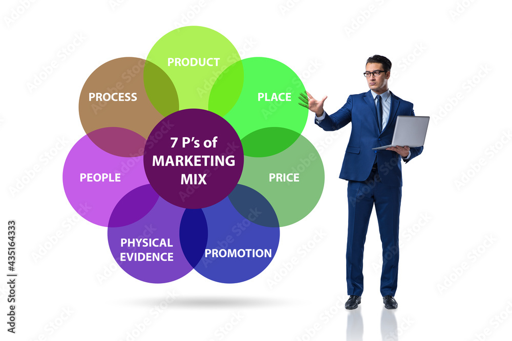 Businessman in the concept of 7ps of marketing mix Businessman in the concept of 7ps of marketing mix