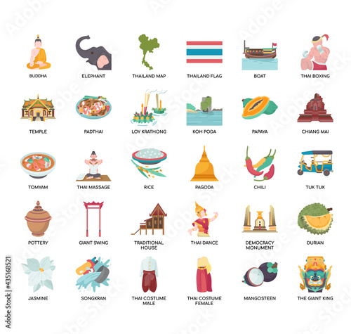 Thailand symbol, Thin Line and Pixel Perfect Icons