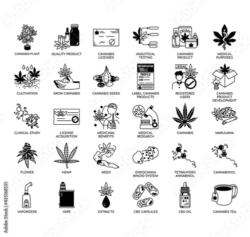 Cannabis , Thin Line and Pixel Perfect Icons