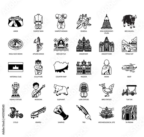 Cambodia symbol , Thin Line and Pixel Perfect Icons photo