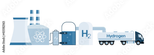 Hydrogen production in a nuclear power plant. Vector illustration	
