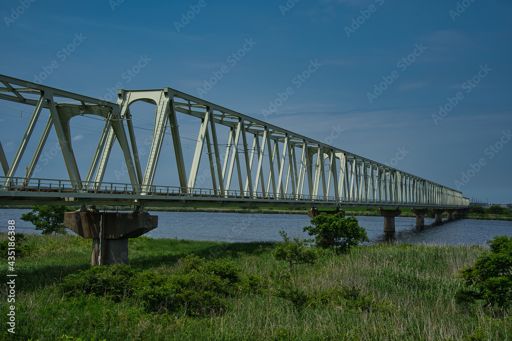 JR鹿島線、陸橋