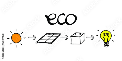 Doodle art of solar energy. Graphic elements for eco friendly concept.