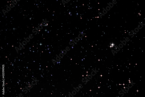 Field of stars around Mizar and Alcor in the Big Dipper constellation