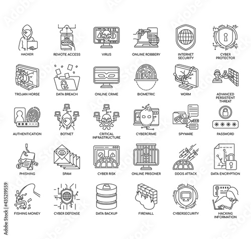 Cyber Robbery , Thin Line and Pixel Perfect Icons
