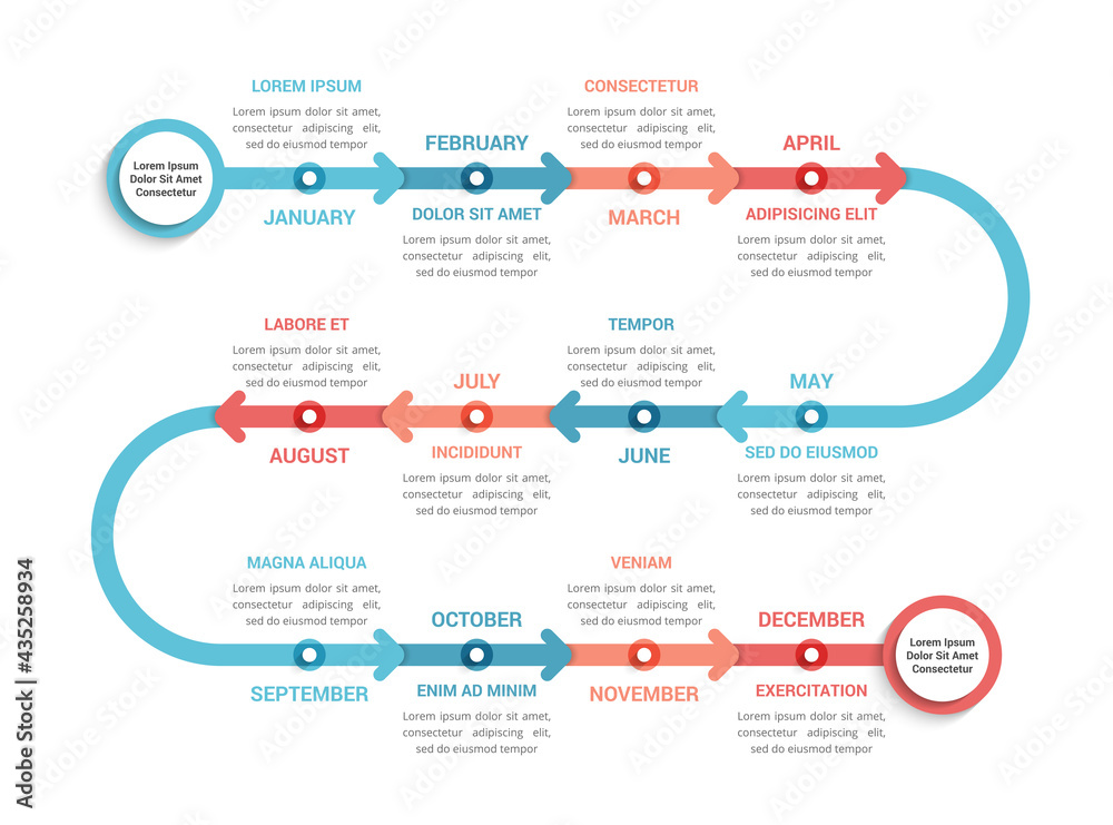 Naklejka premium Timeline infographics template with 12 months, workflow, process chart