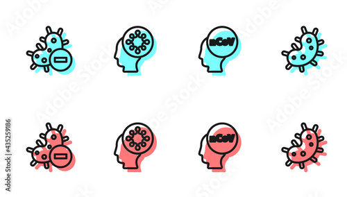 Set line Corona virus 2019-nCoV, Negative, Human and and Virus icon. Vector