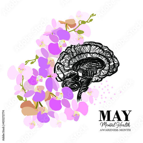 An abstract vector illustration on Mental Health Awareness month on an isolated white background