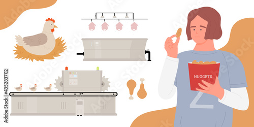 Chicken meat products vector illustration. Cartoon girl teen character eating chicken nuggets, production chain with farm chicks on factory conveyor belt equipment, poultry food industry background