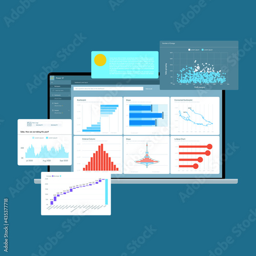 Dashboard group. Theme edition. Data base. Power bi. EPS10