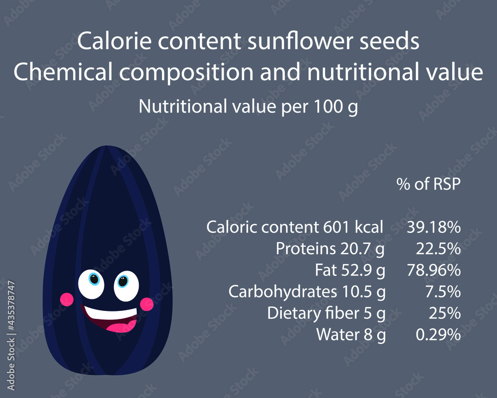 Sunflower seeds. Calorie table of products. Chemical composition and