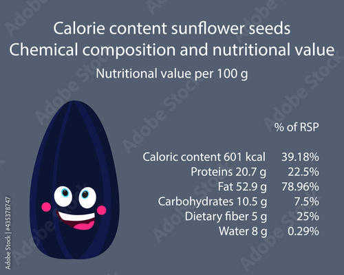 Sunflower seeds. Calorie table of products. Chemical composition and nutritional value. Energy value of food. Weight loss meal plan. Blank with the image of cartoon food.