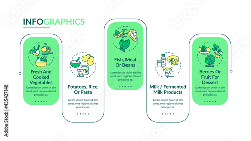 Healthy school meal components vector infographic template. Healthy snacks presentation design elements. Data visualization with 5 steps. Potatoes, rice, or pasta. Workflow layout with linear icons