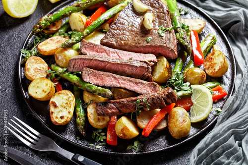 beef steak with veggies on a plate