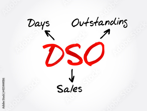 DSO - Days Sales Outstanding acronym, business concept background