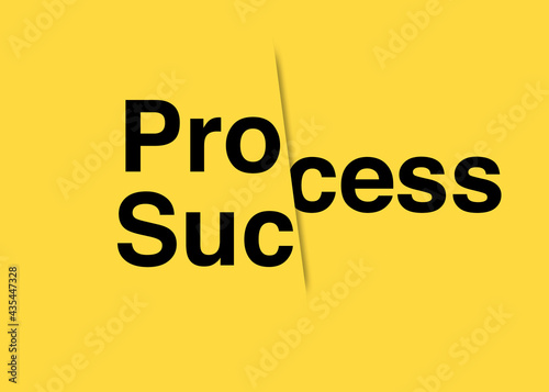 text Process Success in black on yellow background. Success concept