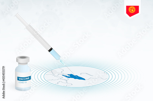 COVID-19 vaccination in Kyrgyzstan, coronavirus vaccination illustration with vaccine bottle and syringe injection in map of Kyrgyzstan.